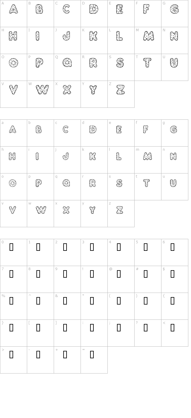 varicelle character map