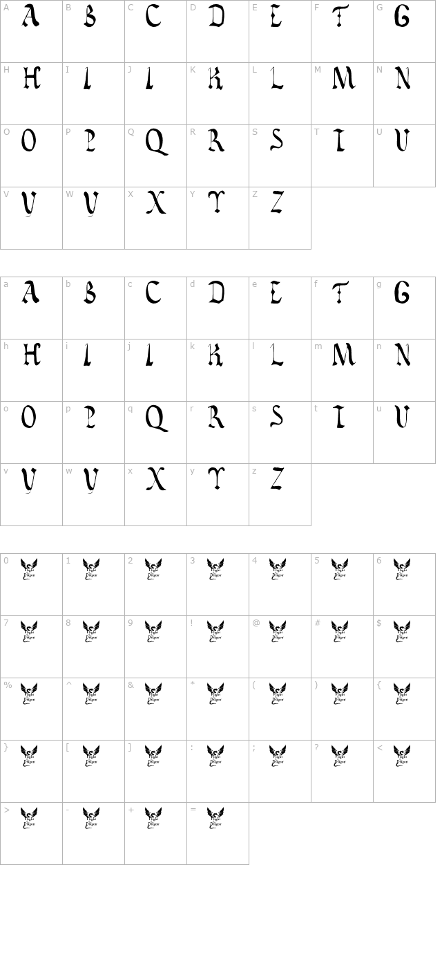 Vatican Rough Letters, 8th c. character map