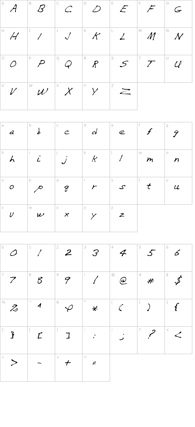 vaughn-regular character map