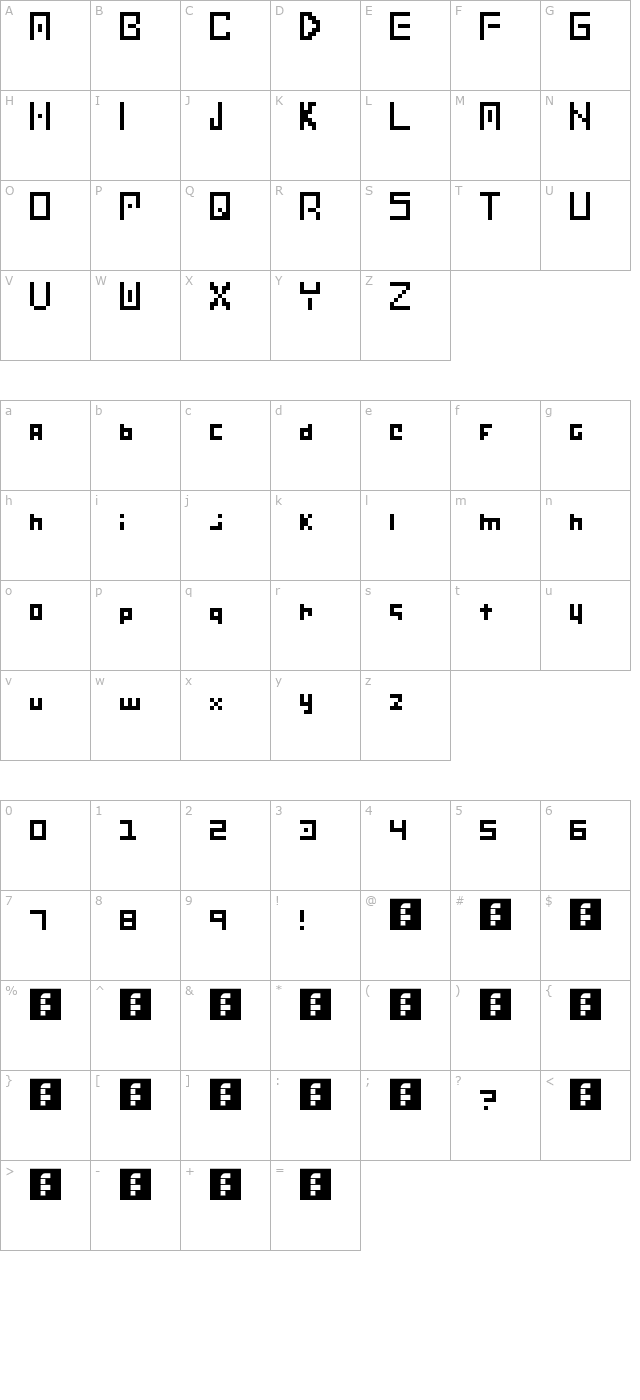 Vault character map