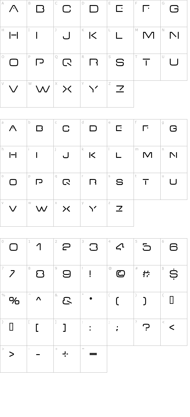 VDub character map