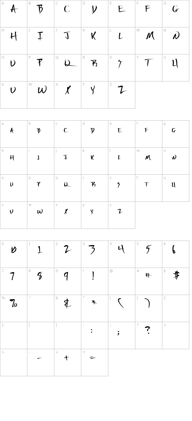 vecker-bold-extreme-lefti character map