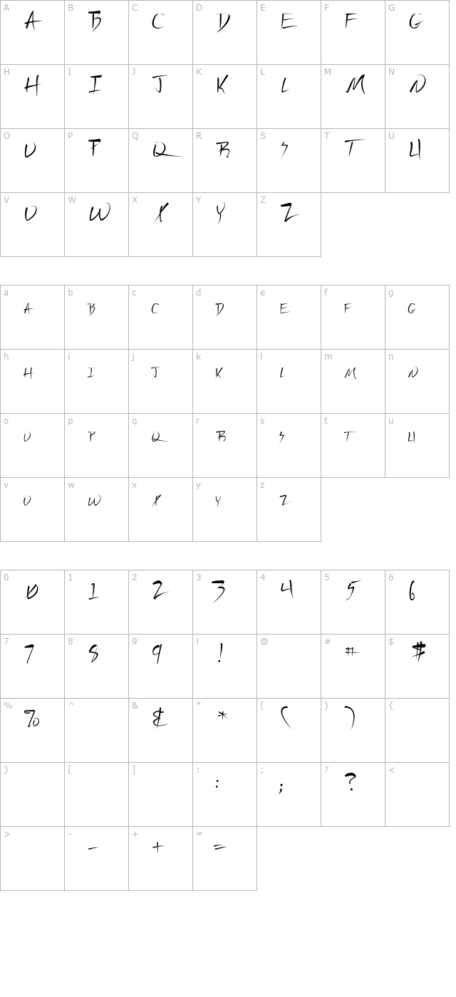 Vecker Lefti character map