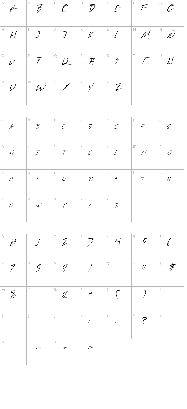 Vecker character map