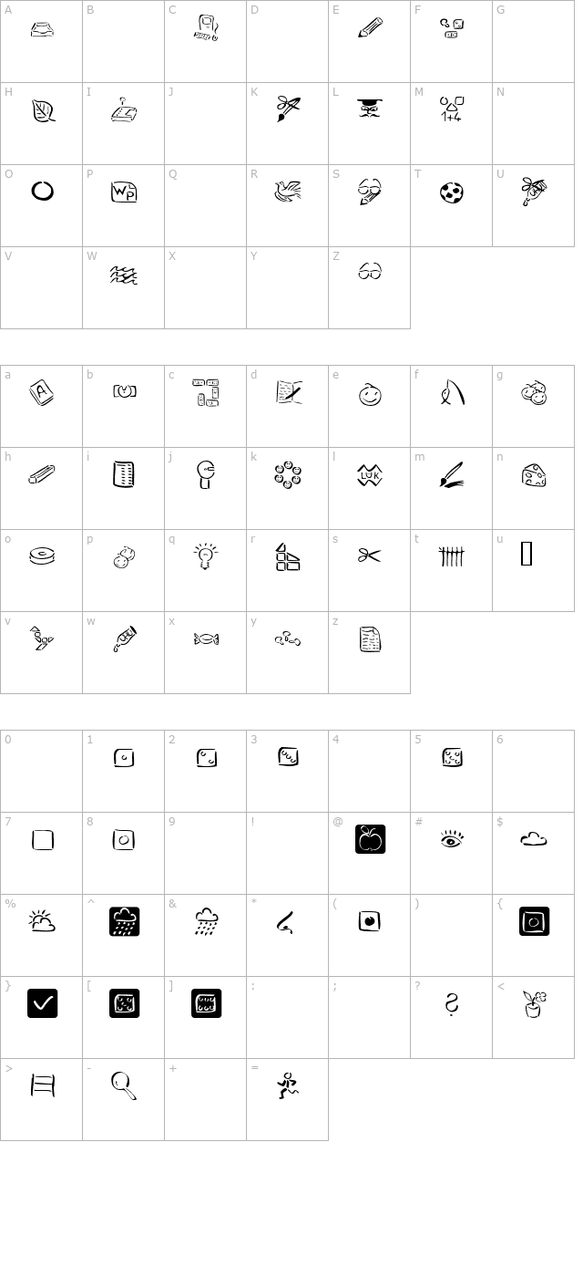 VeenPikto character map