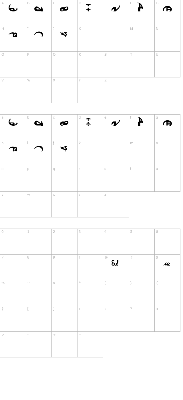 Veknoid character map