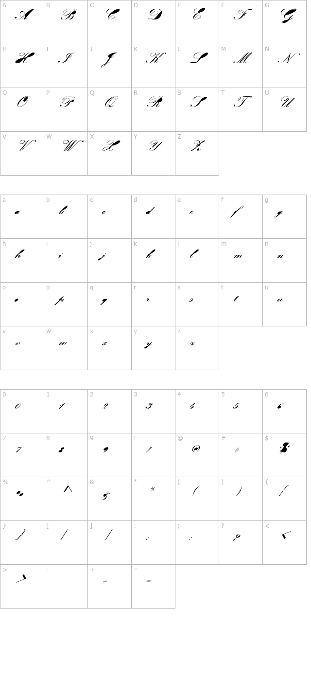 Velvet character map