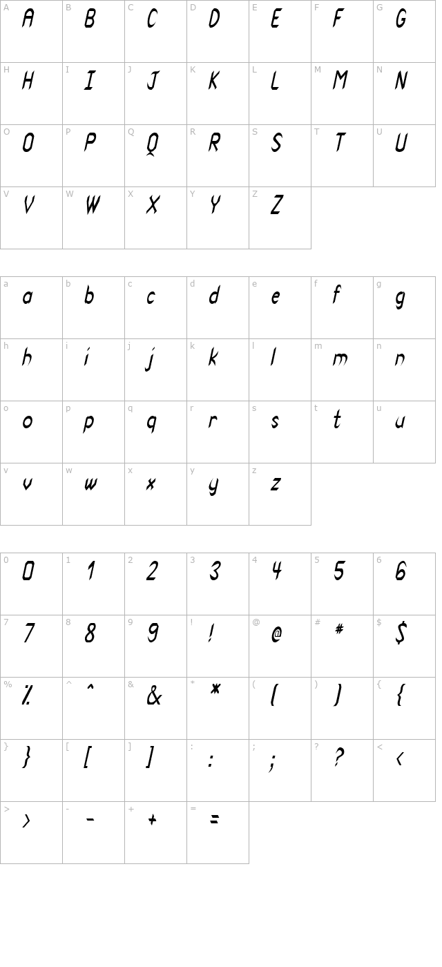 venomcondensed-oblique character map