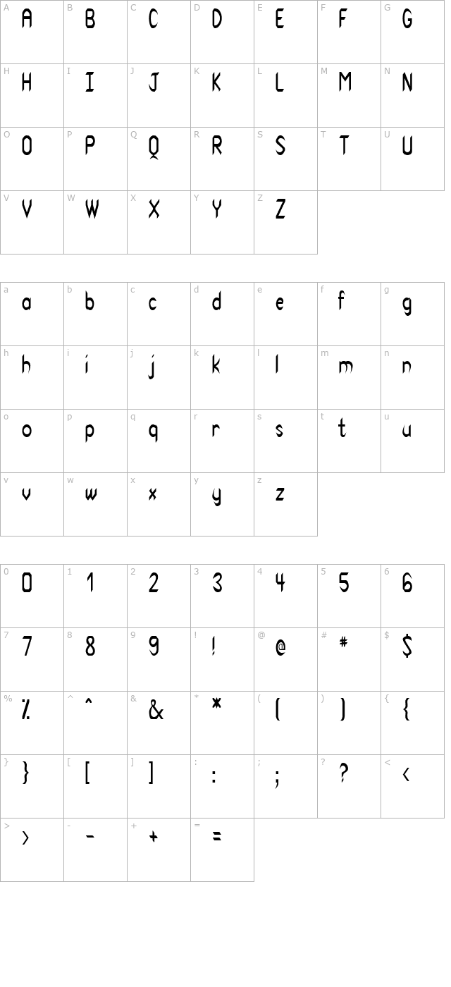 VenomCondensed character map