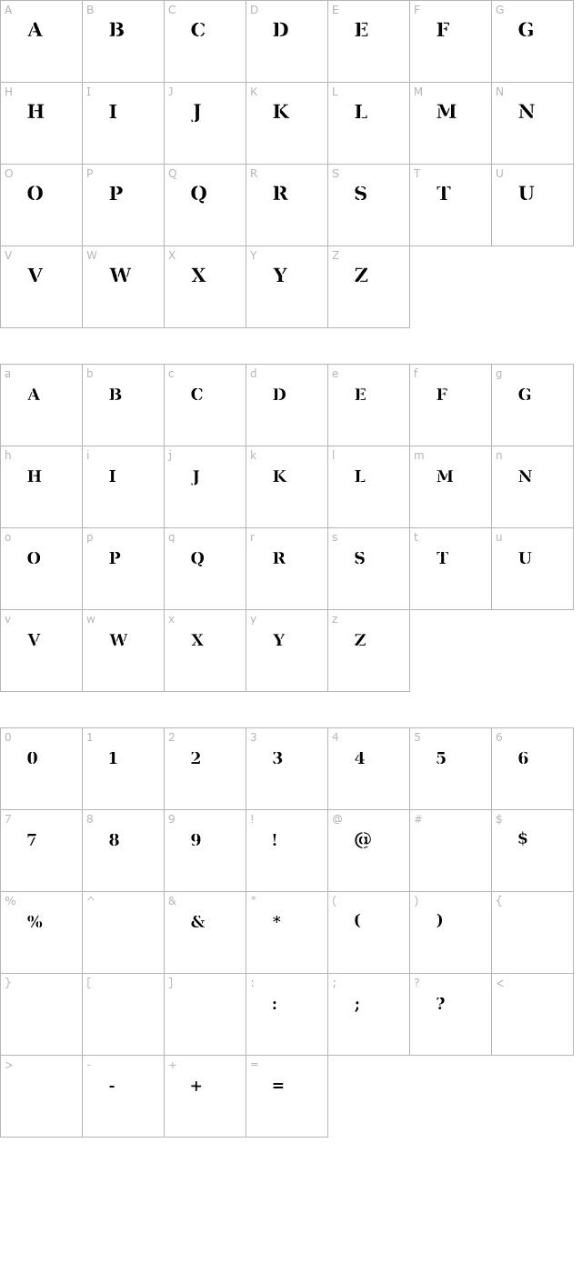 Ver Army character map