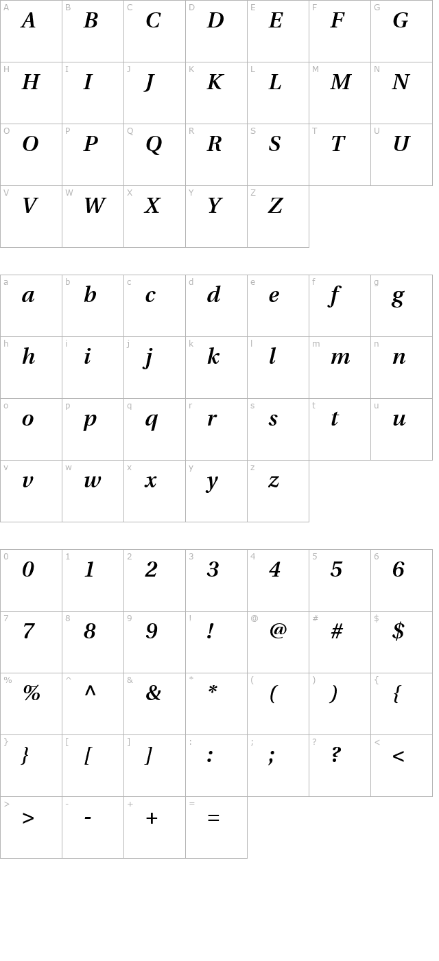 veracity-ssi-semi-bold-italic character map