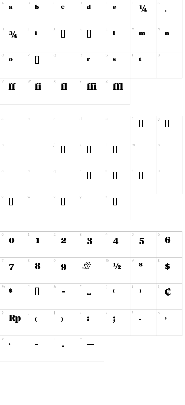 VeracityProBlackSSK Bold character map