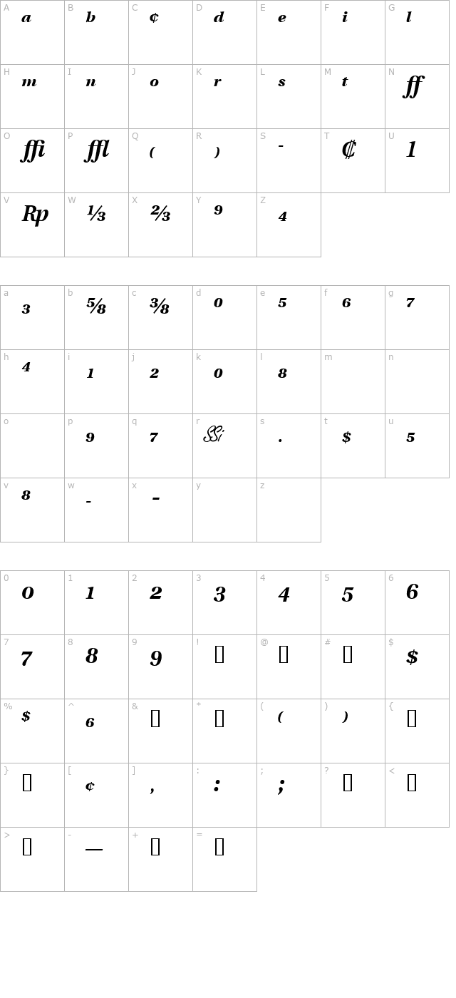 VeracityProBlackSSK Italic character map