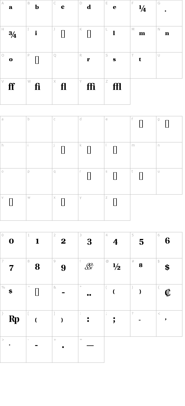 VeracityProBlackSSK character map