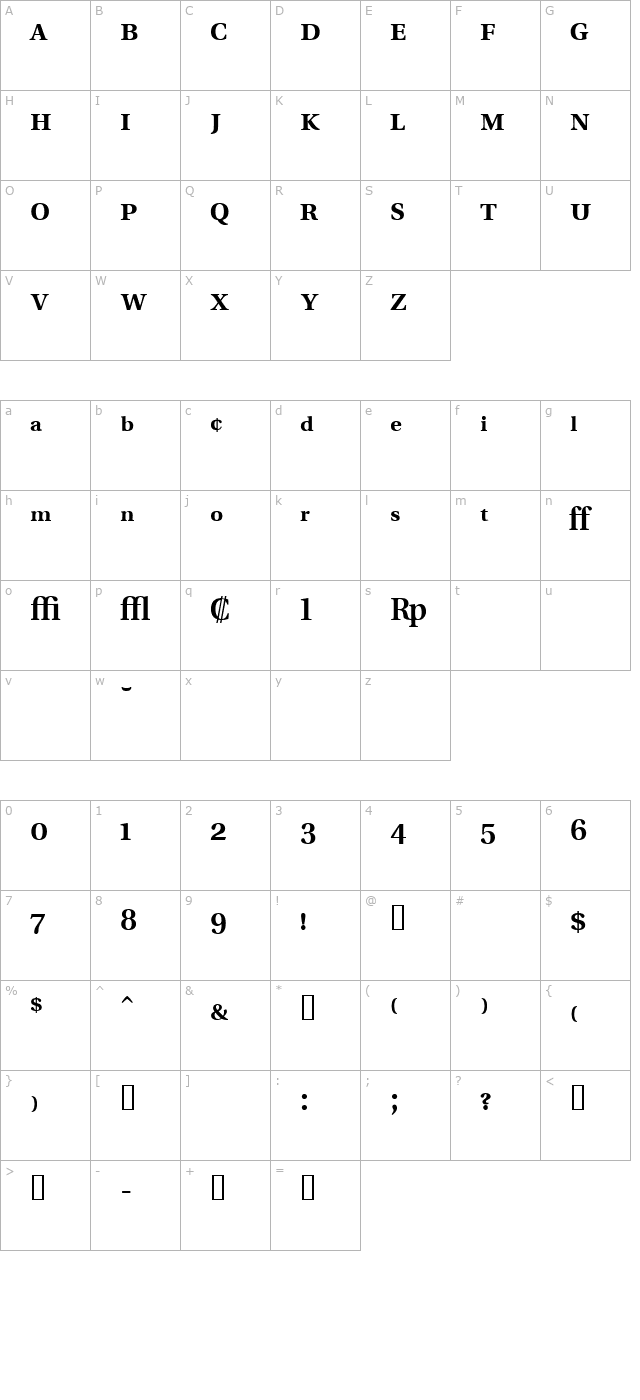 VeracityProSSK SemiBold character map