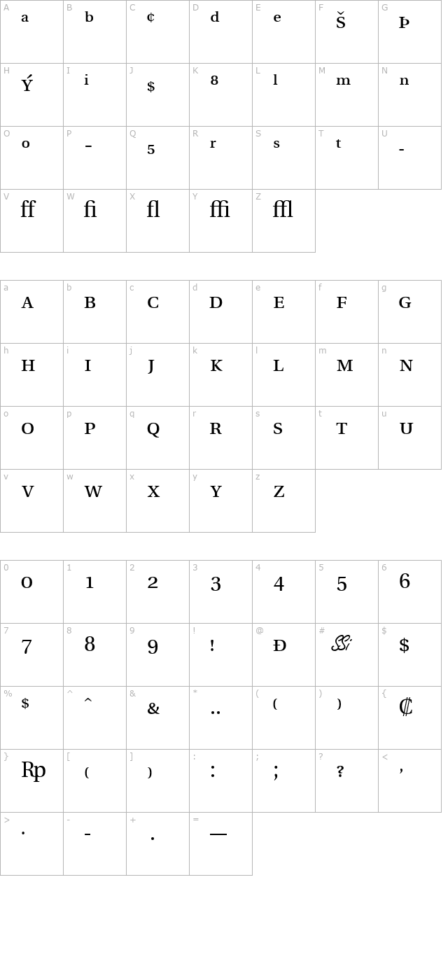 VeracityProSSK character map