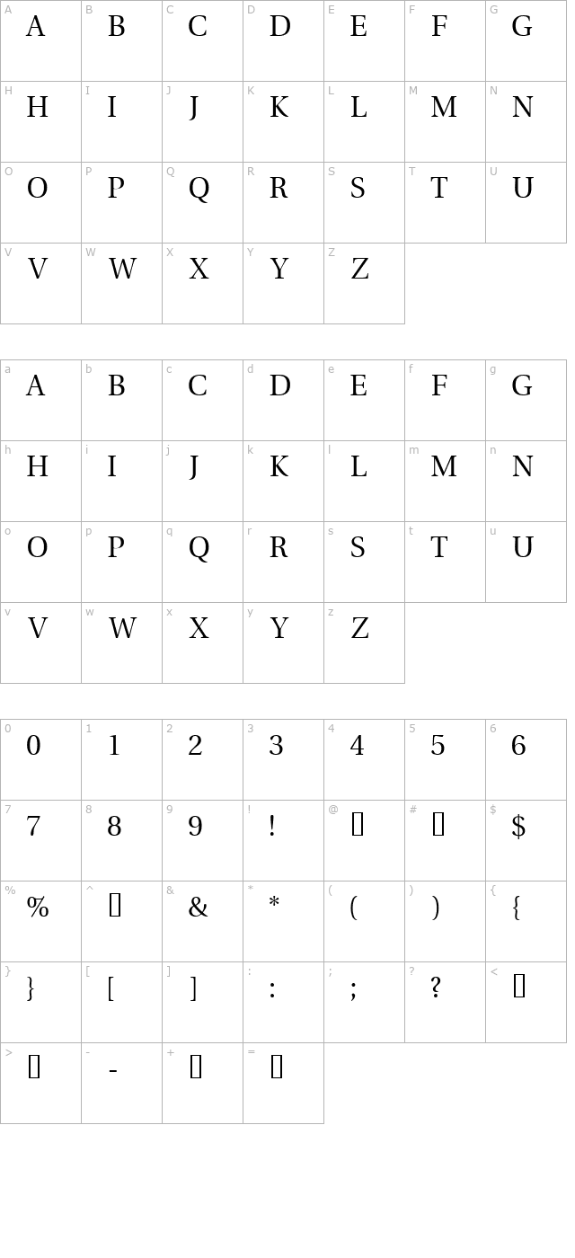 VeracityTitlingCapsSSK character map