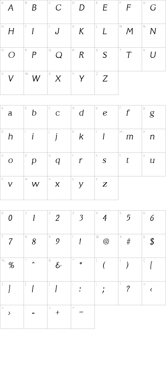 Veracruz-LightIta character map