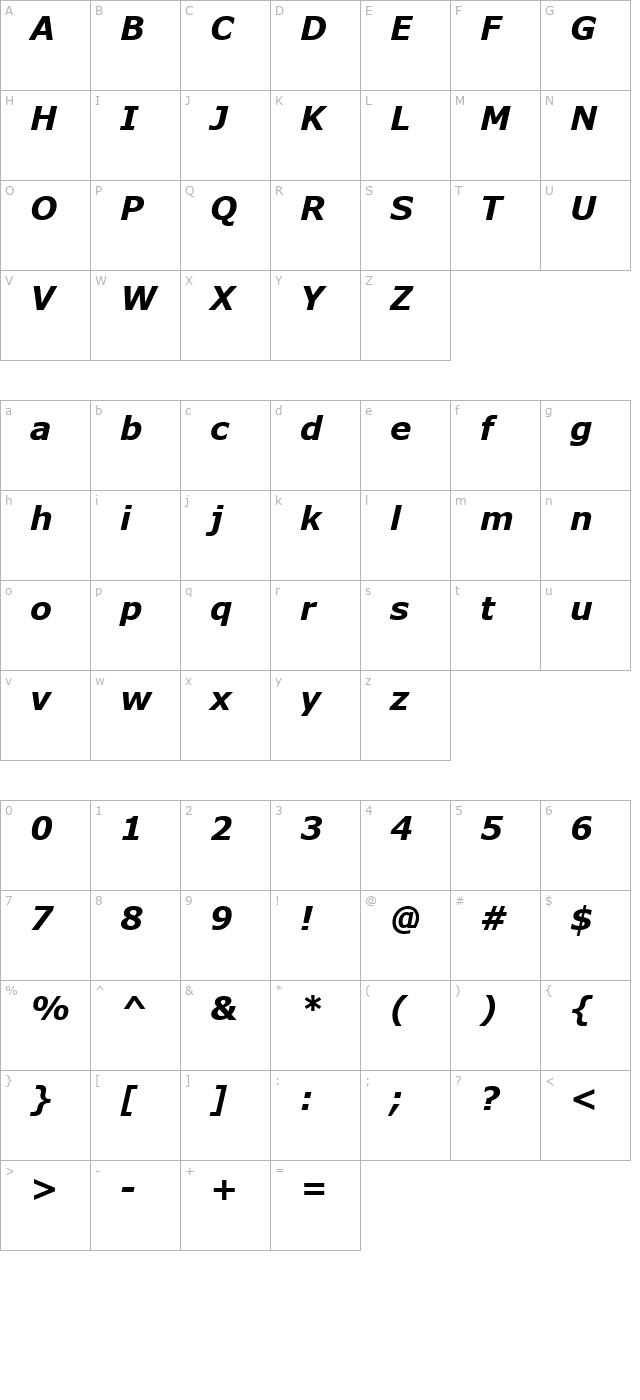 verdana-bold-italic character map