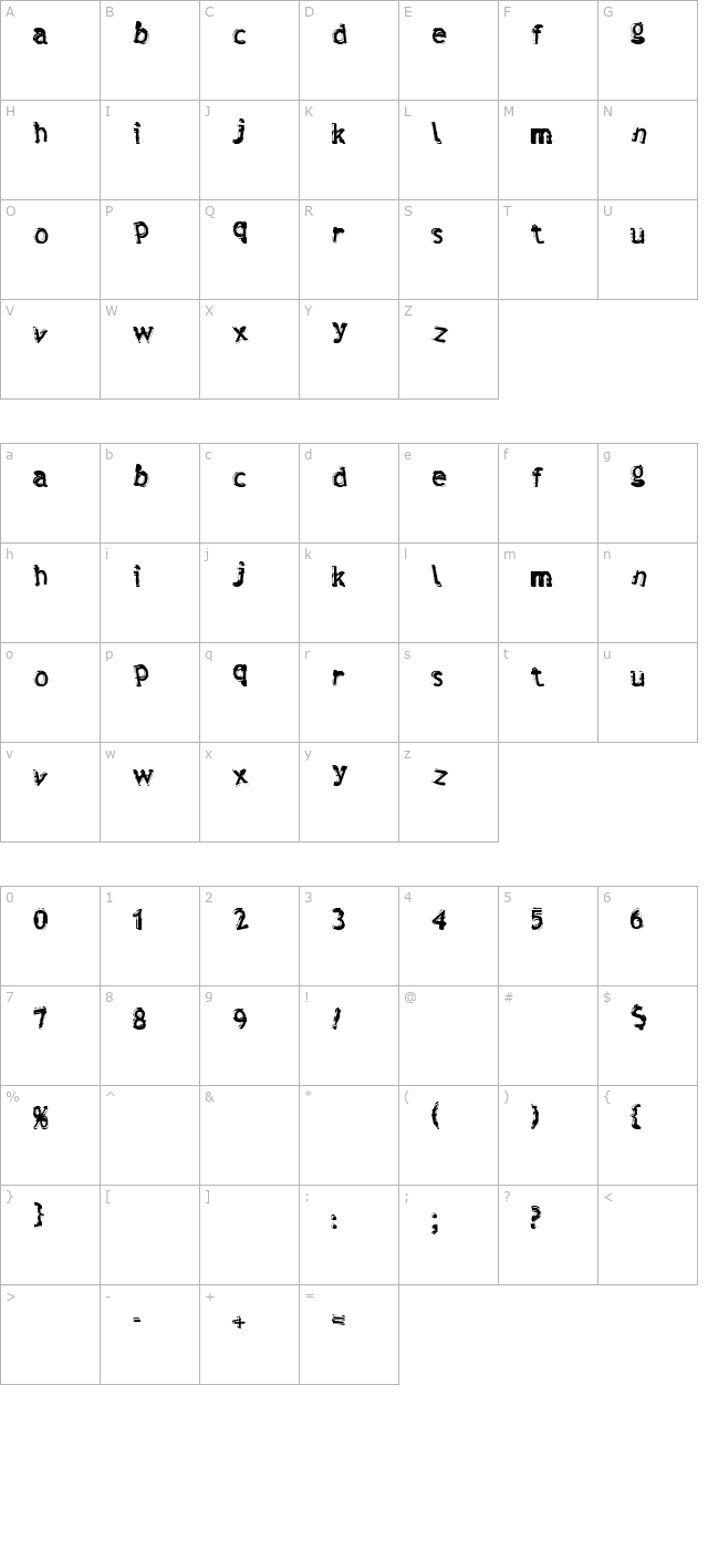 Verdy character map