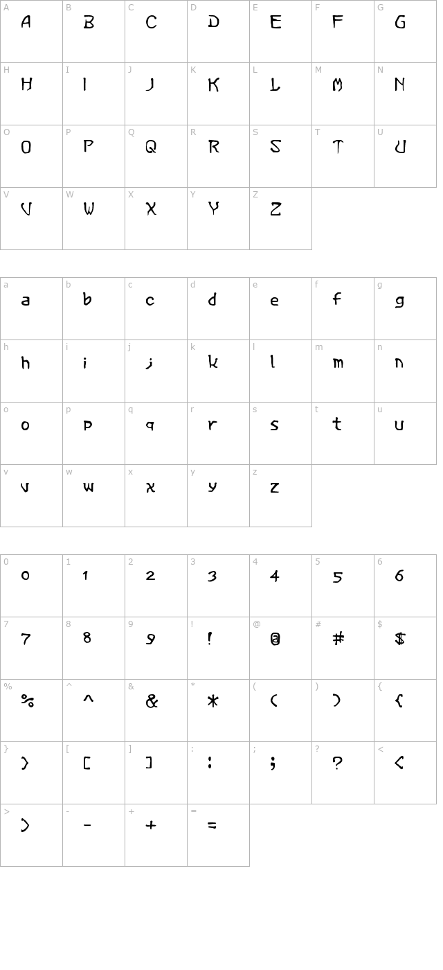 vermin-magic character map