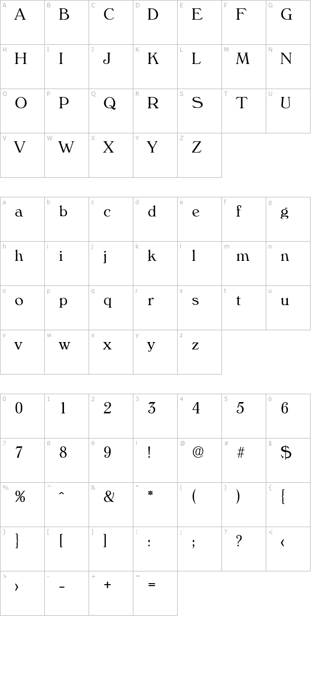 verona-serial-light-regular character map