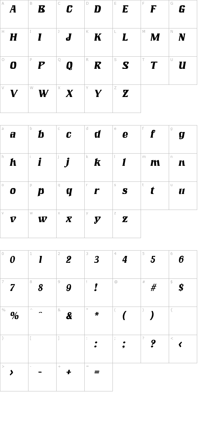 VeronicaBecker Italic character map