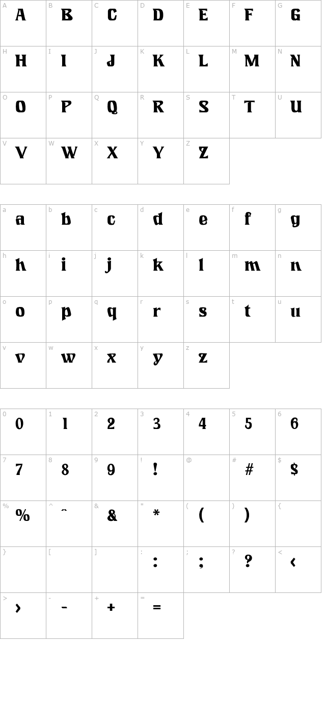 VeronicaBecker character map