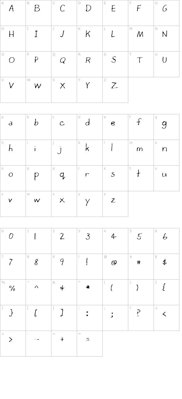 VeronicasHand Regular character map