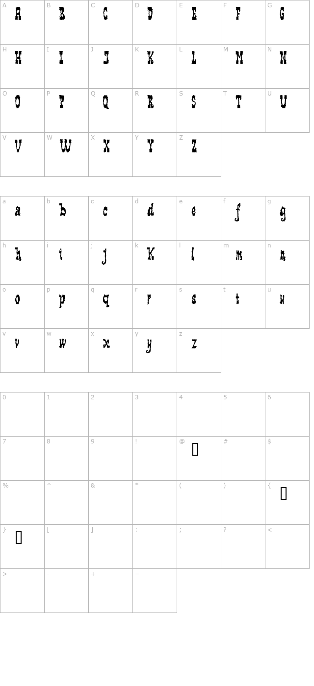 Veronique Demo character map