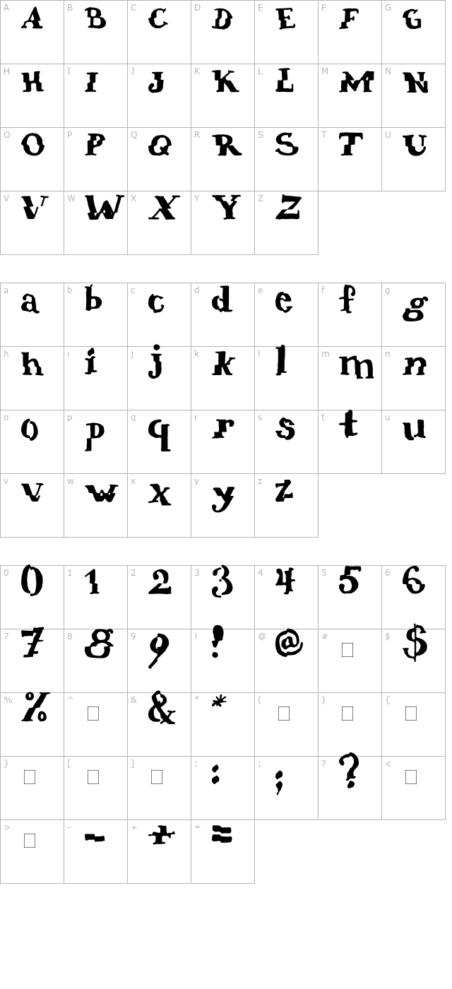 verrutscht character map