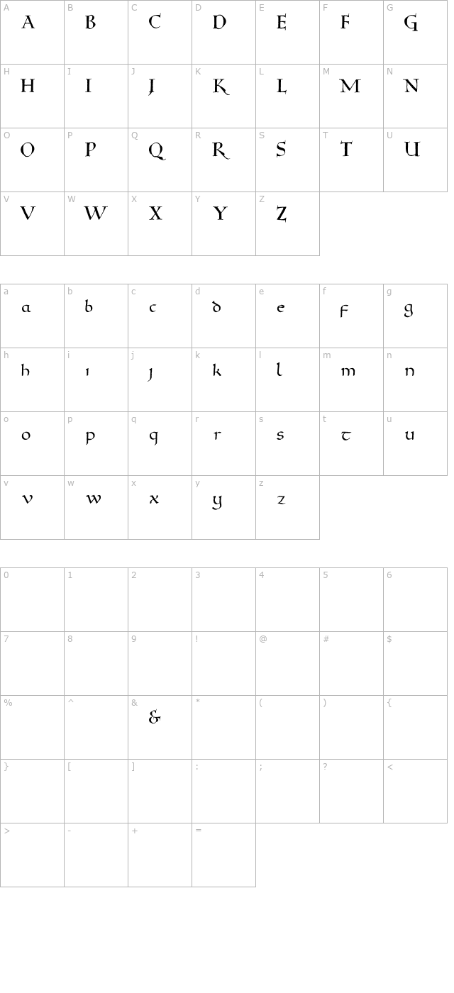 Versal Filled character map