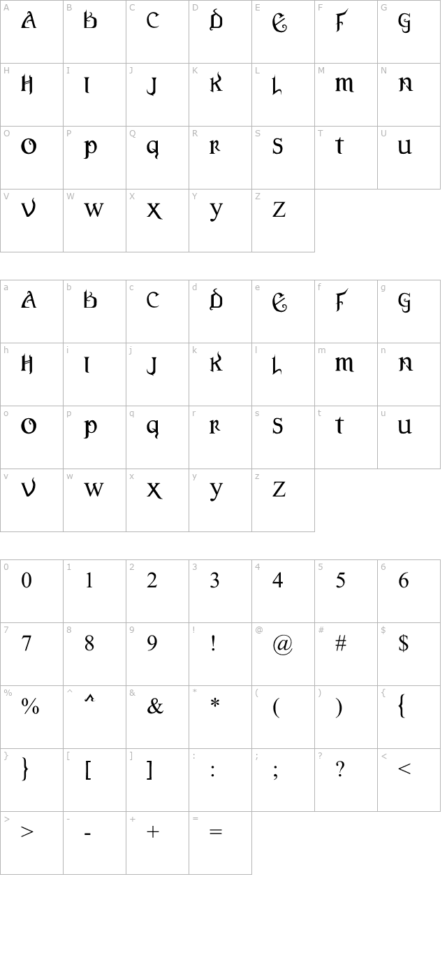 versal-gothic character map