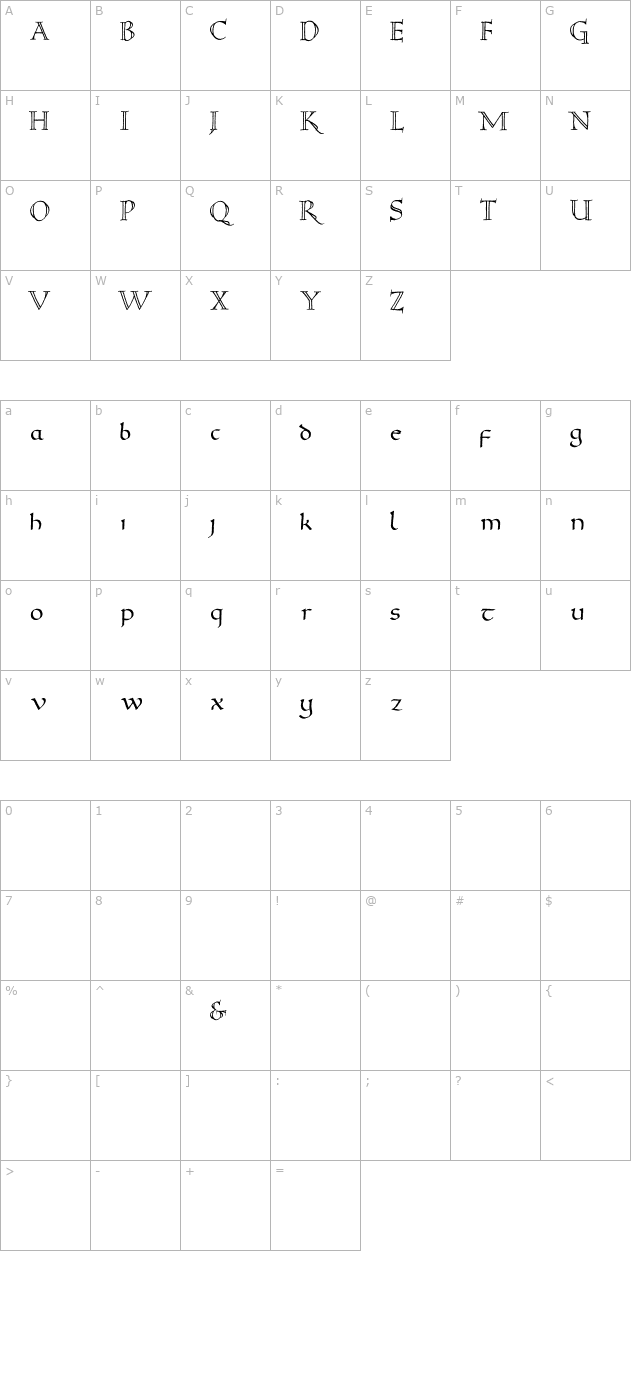 versal character map