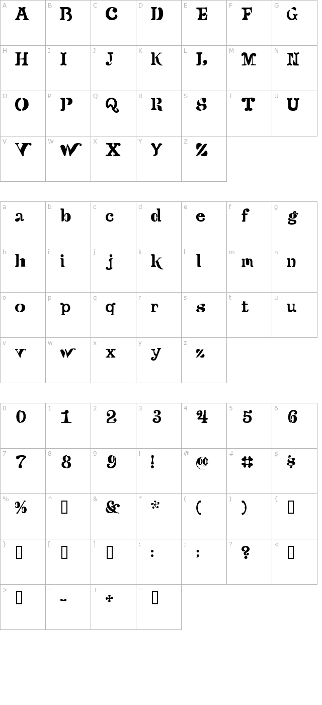 Versu character map