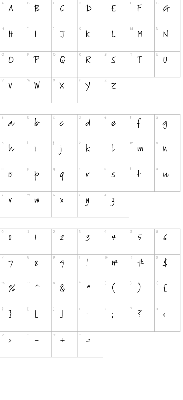 verticalscript character map