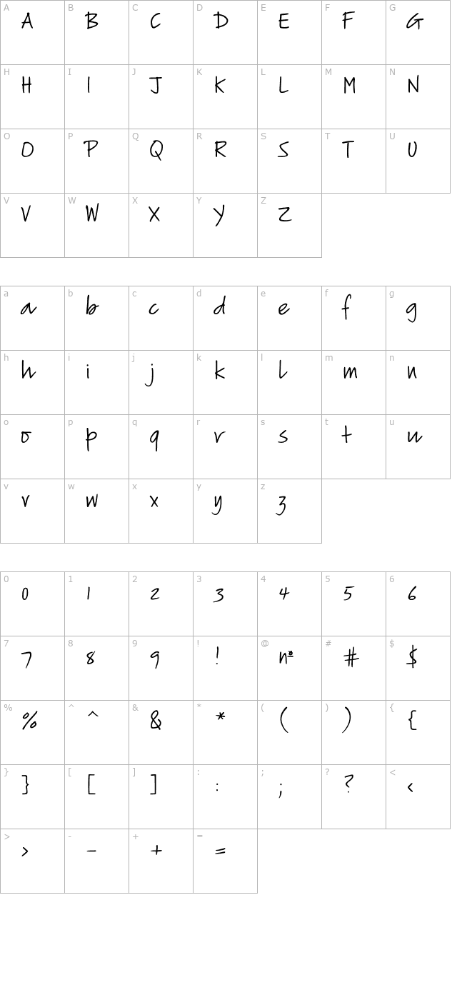 VerticalScript character map