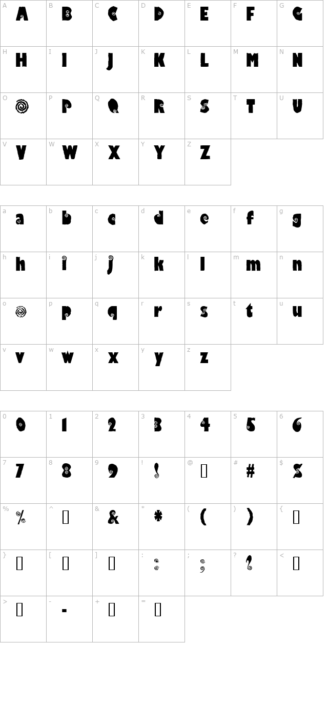 Vertigo character map