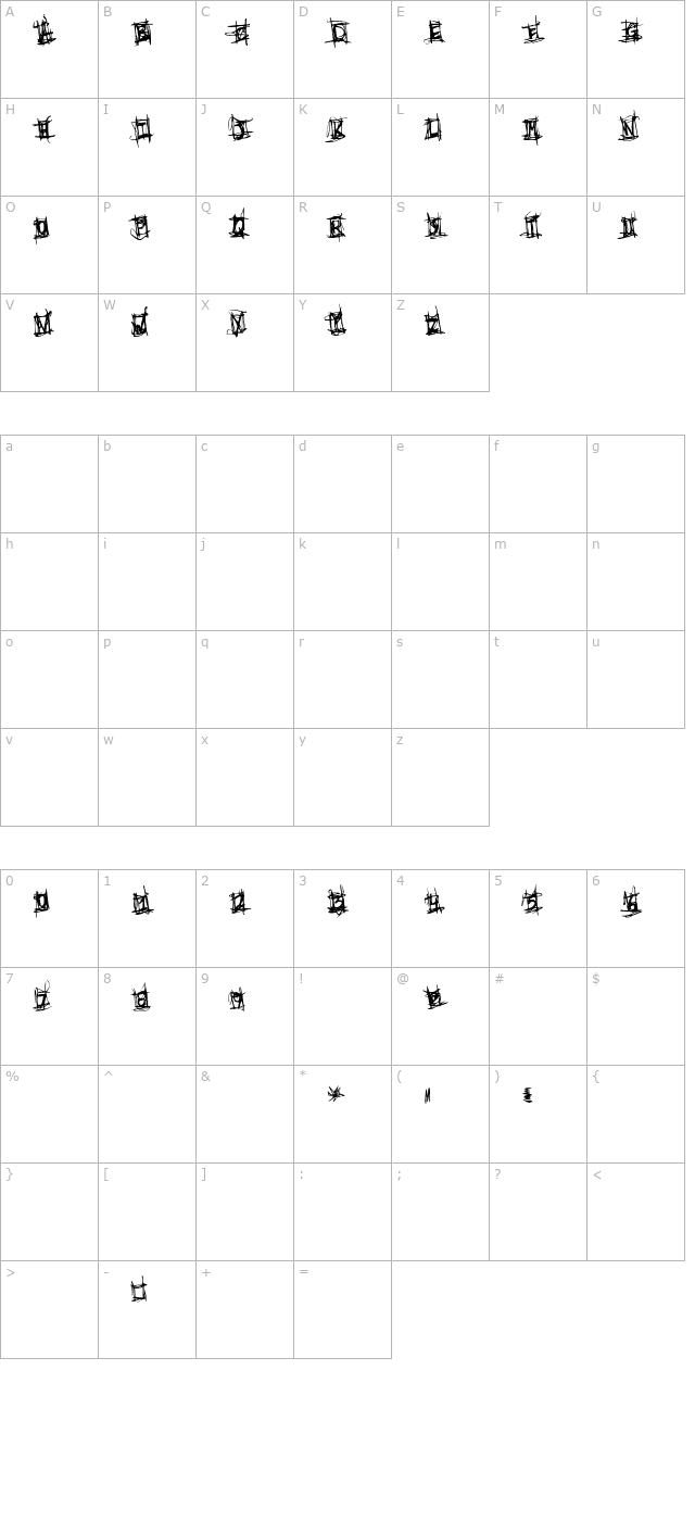 very-short-fuse character map