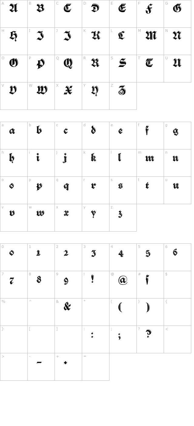 VerzierteSchwabacher character map