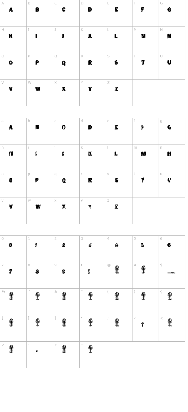 Ves character map