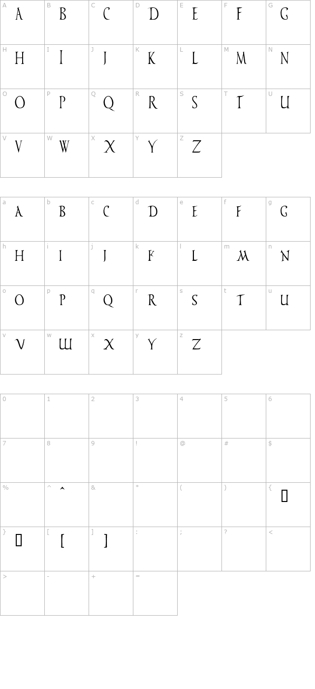 Vespasiano Demo character map