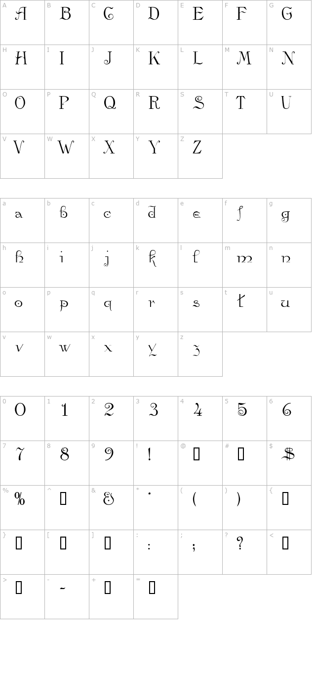 viatascriptssk character map