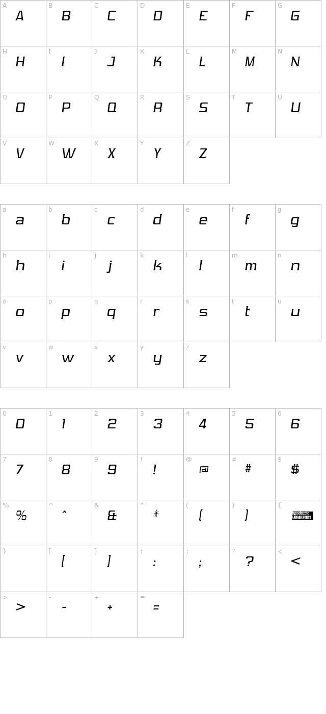 Vibrocentric Italic character map