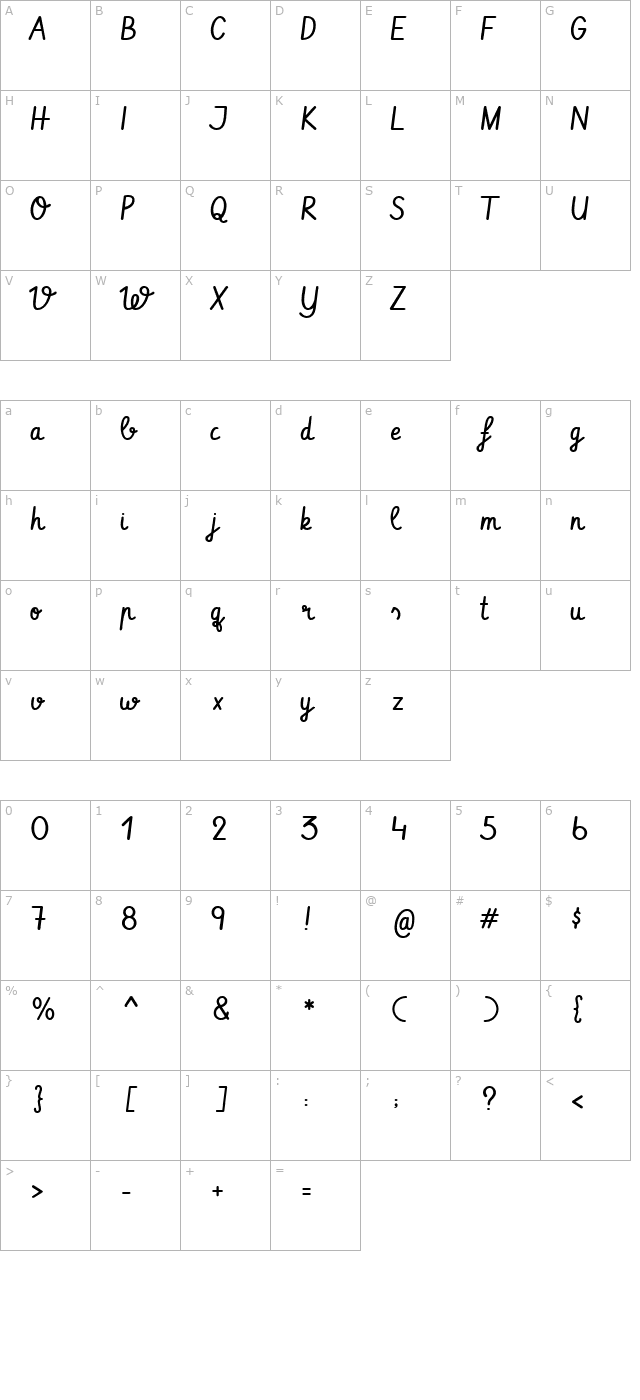 Vibur character map