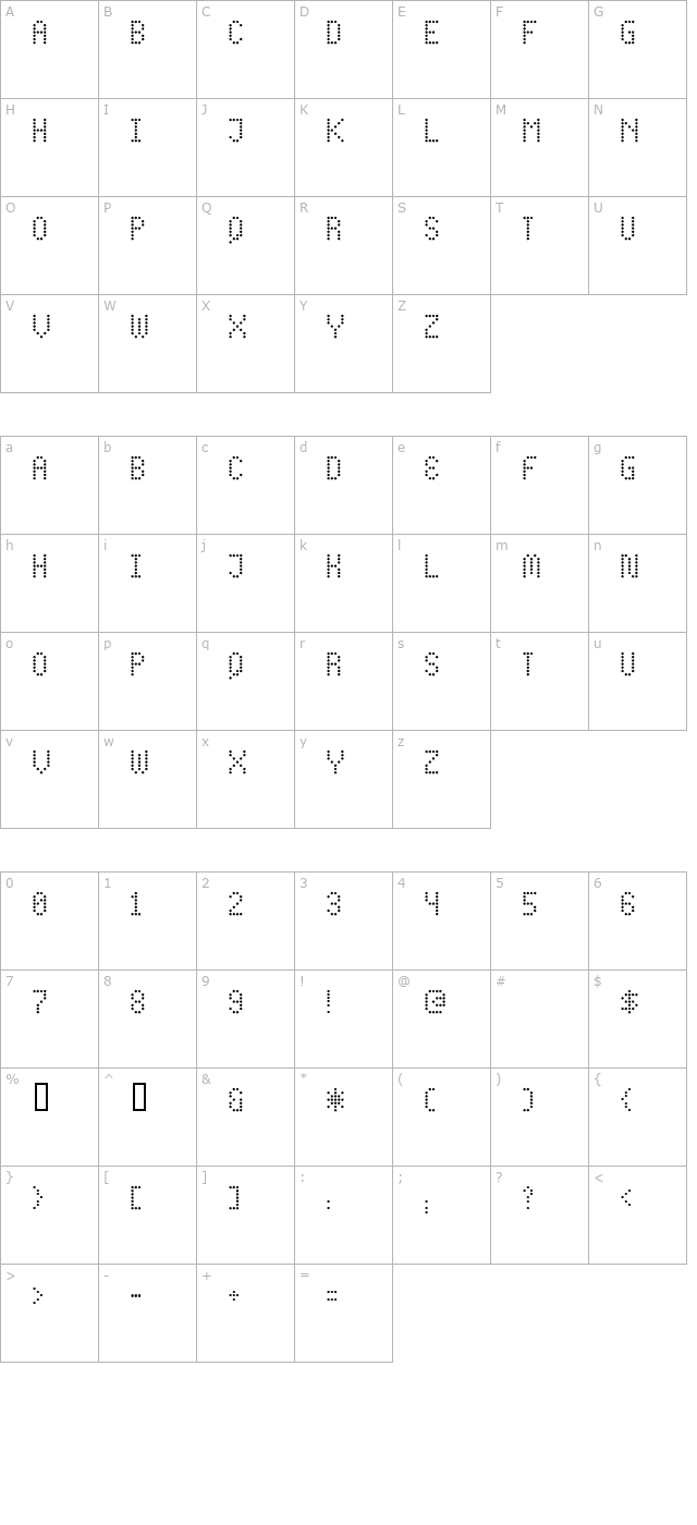 Vice character map