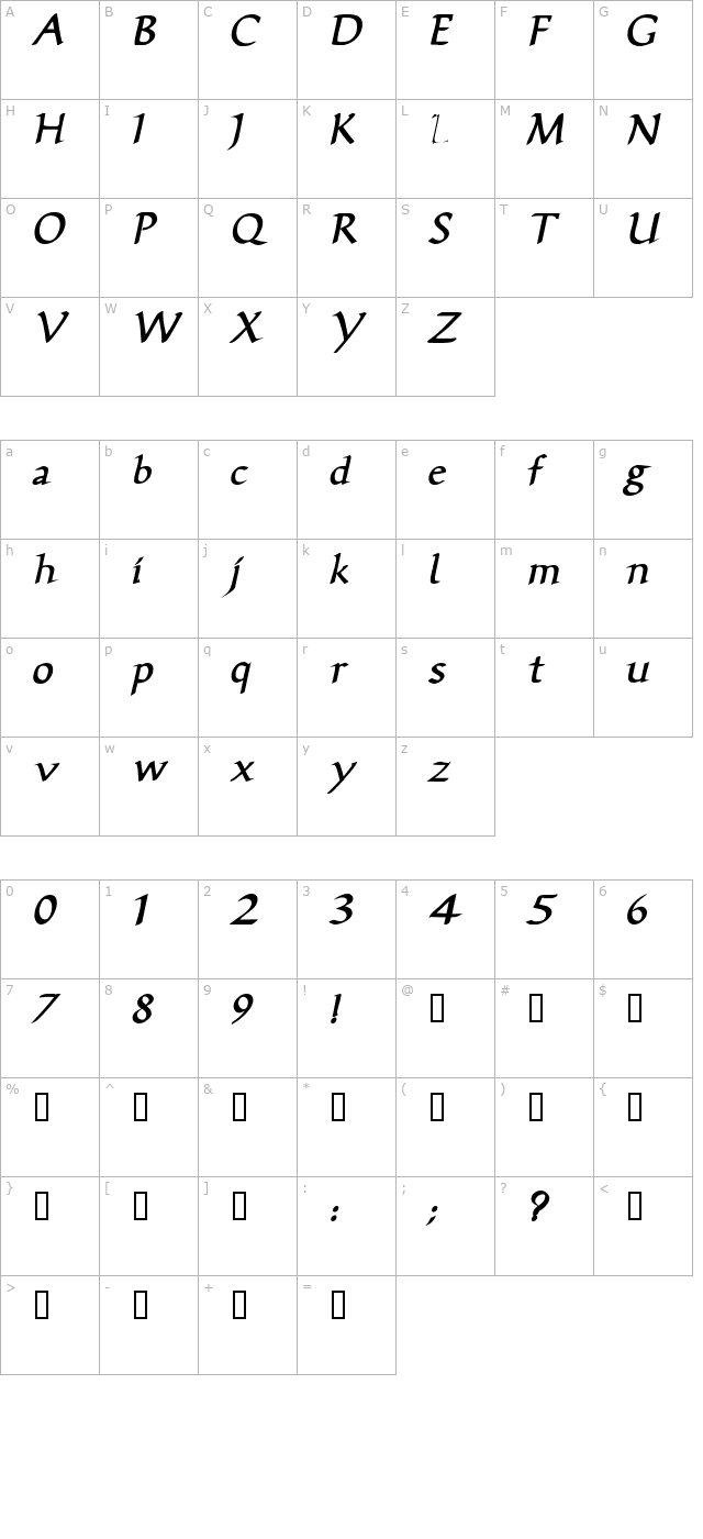 ViciSSK BoldItalic character map