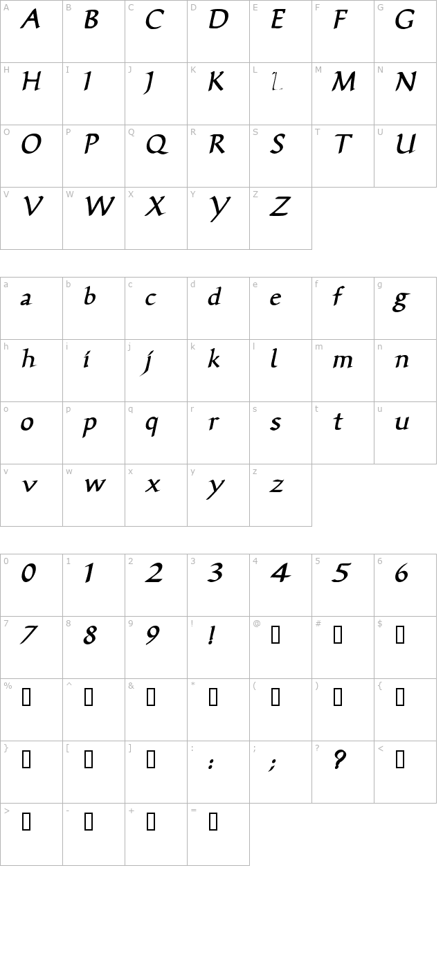 vicissk-bolditalic character map