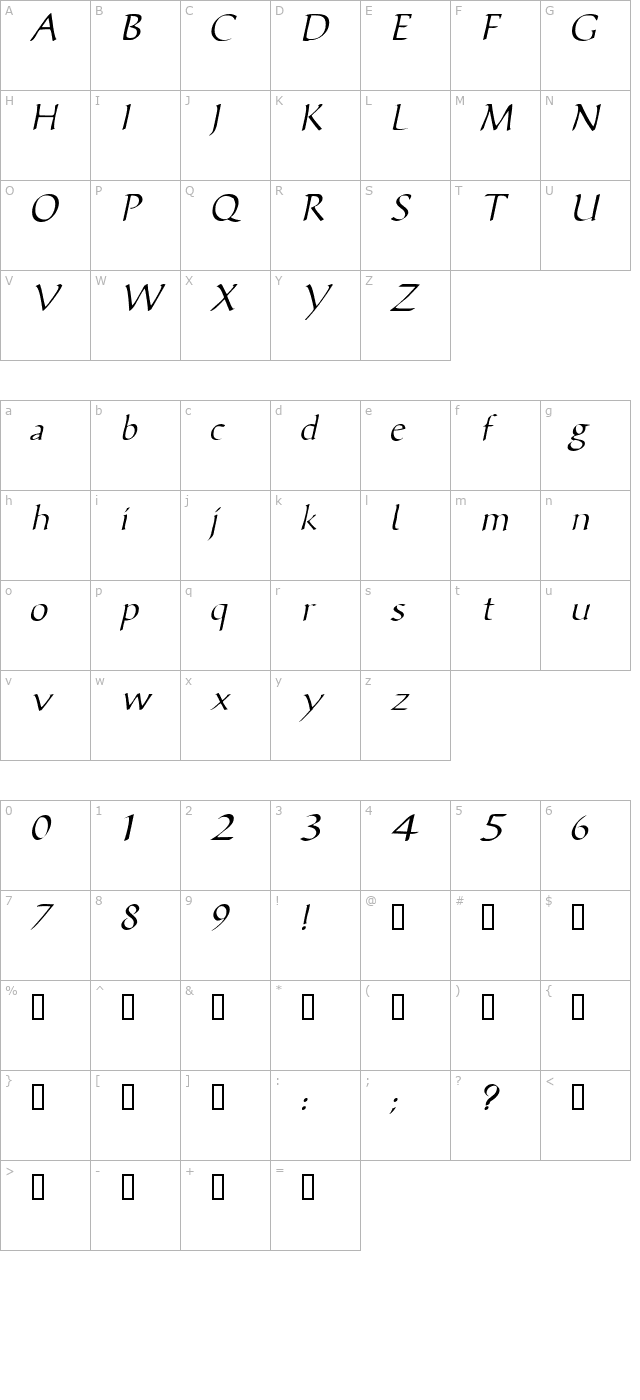 ViciSSK Italic character map