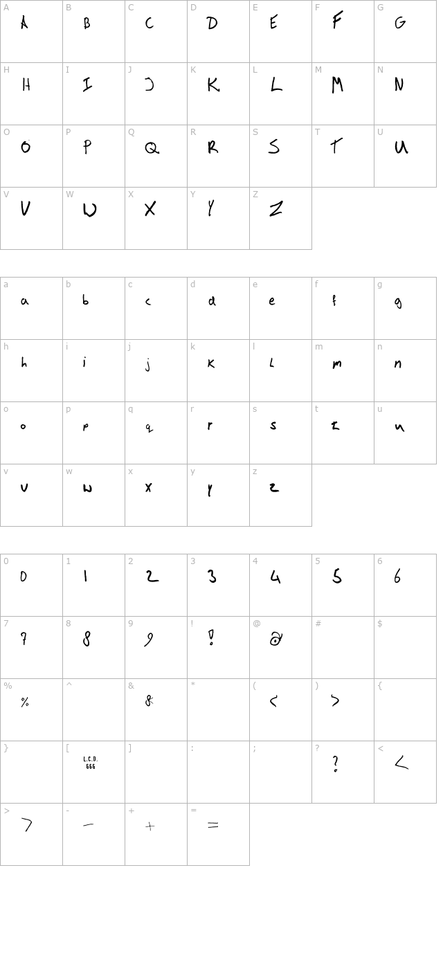 victor-handwriting character map